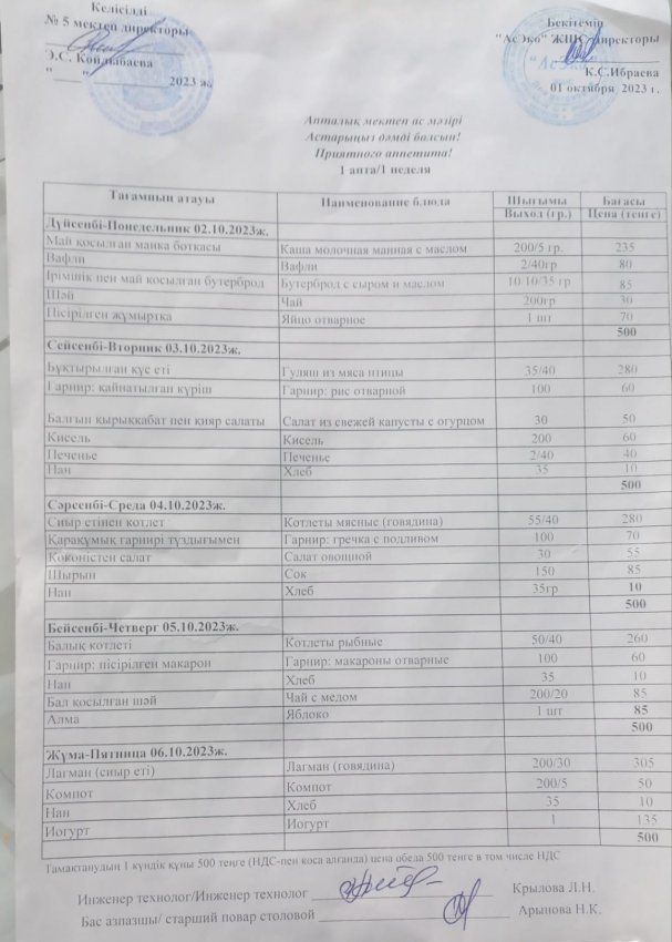 06.10.2023. Бракераж комиссия тобының тексеру жұмыстарының актісі