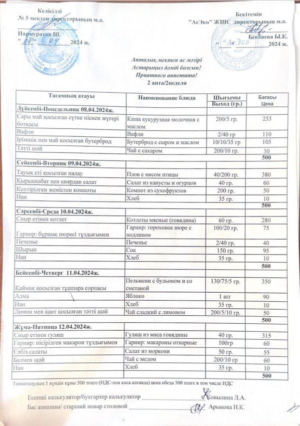 08.04-12.04.2024 жыл аралығындағы мектептің ас мәзірі.