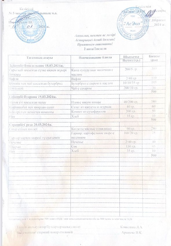 18.03-20.03.2024 жыл аралығындағы мектептің ас мәзірі.