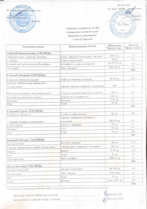 11.03-15.03.2024 жыл аралығындағы мектептің ас мәзірі.