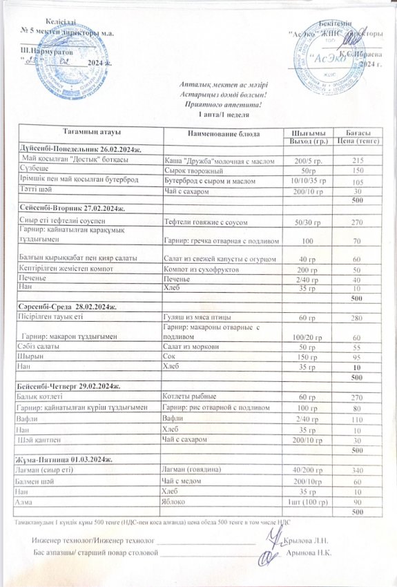 26.02-01.03.2024 жыл аралығындағы мектептің ас мәзірі.