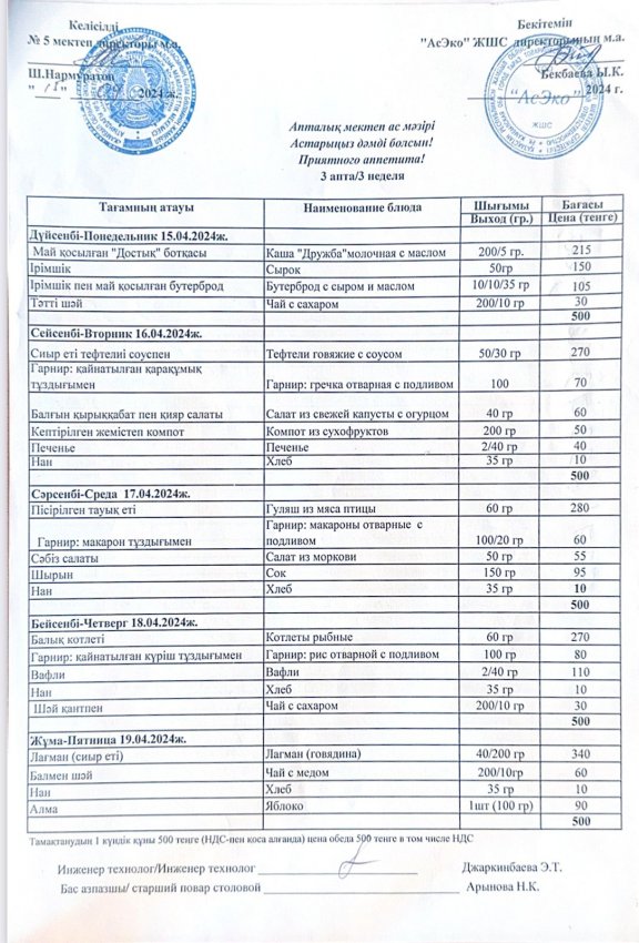 15.04-19.04.2024 жыл аралығындағы мектептің ас мәзірі.