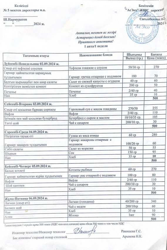 02.09-06.09.2024 жыл аралығындағы мектептің ас мәзірі.