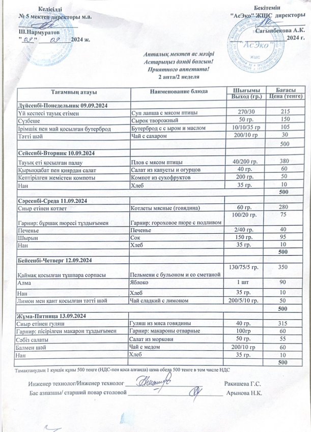 09.09-13.09.2024 жыл аралығындағы мектептің ас мәзірі.