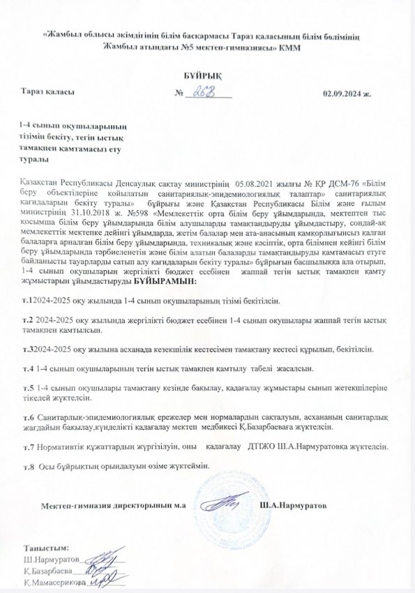 1-4 сынып оқушыларының тізімін бекіту,тегін ыстық тамақпен қамтамасыз ету туралы