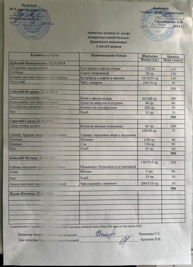 21.10-24.10.2024 жыл аралығындағы мектептің ас мәзірі.