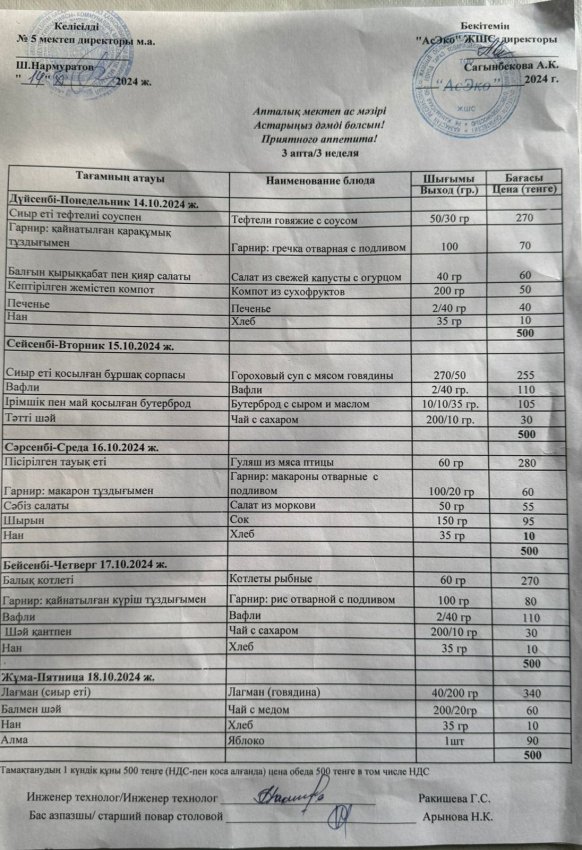 14.10-18.10.2024 жыл аралығындағы мектептің ас мәзірі.