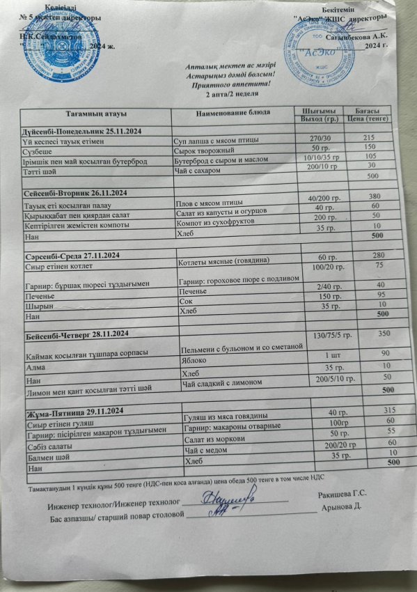 25.11-29.11.2024 жыл аралығындағы мектептің ас мәзірі.