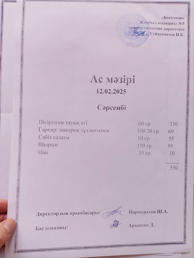 Ас мәзірі 12.02.2025