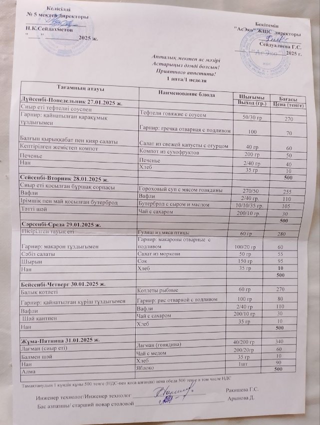 Ас мәзірі 27.01.-31.01.2025 жыл аралығында