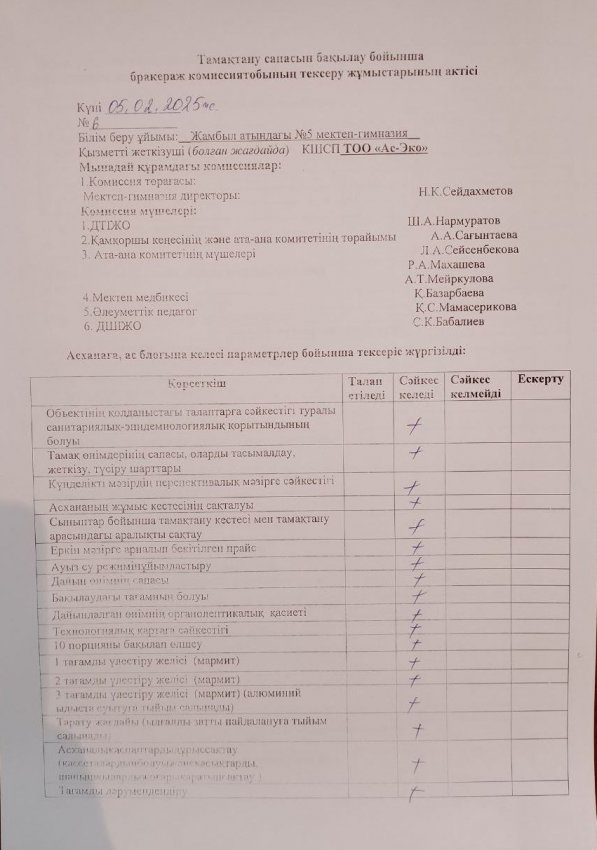 05.02.2025ж Бракераж комиссия тобының тексеру жұмыстарының актісі