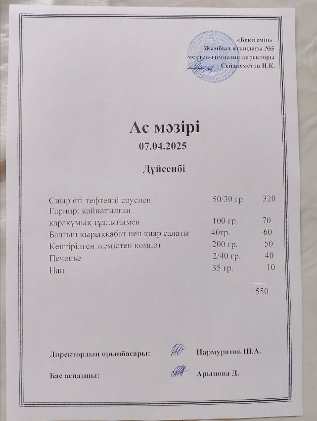 Ас мәзірі 07.04.2025ж