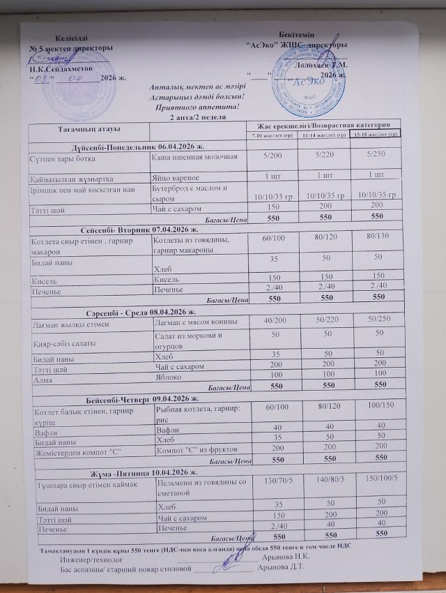 Ас мәзірі 06.04-10.04.2026ж